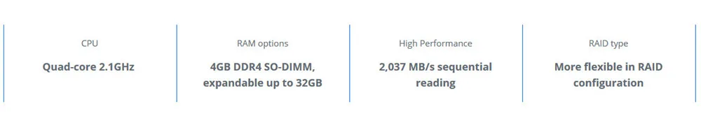 Synology Disk Station DS1618+ 6-bay бездисковой nas сервер nfs Сетевое хранилище Облачное хранилище, 3 года гарантии