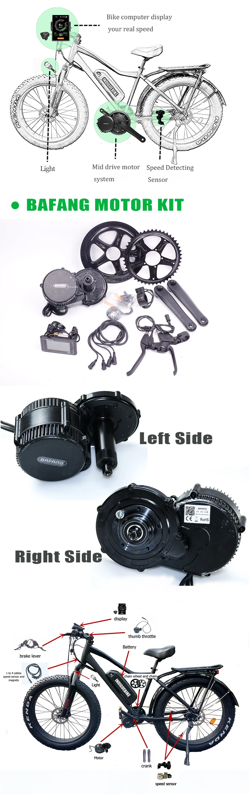 KITPLUS Bafang е-байка 36В Электрический мотор 500W 8Fun середине привод Conversion Kit BBS02 BLDC бесщеточный мотор, фара для электровелосипеда в комплект велосипед преобразования