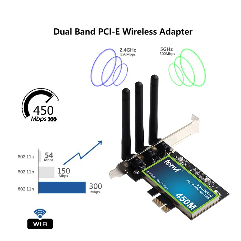 450 Мбит/с Dual Band для рабочего стола PCI Вай Фай адаптер Беспроводной сетевая карта
