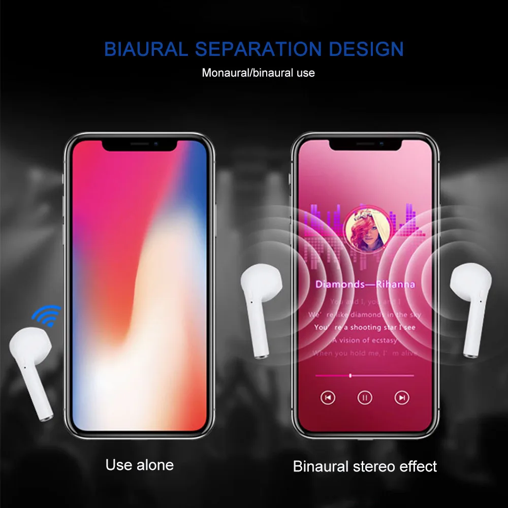 Оптовая продажа i9S TWS Наушники Mini Bluetooth 4 2 Беспроводная невидимая гарнитура