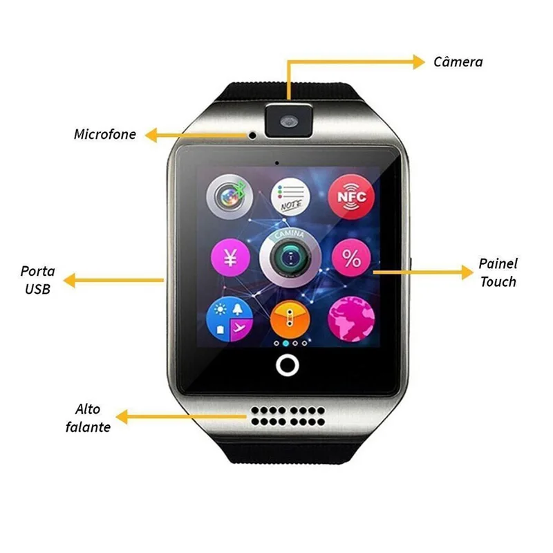 Bluetooth Смарт часы Q18 с камерой Facebook Whatsapp Twitter Синхронизация SMS Smartwatch поддержка sim