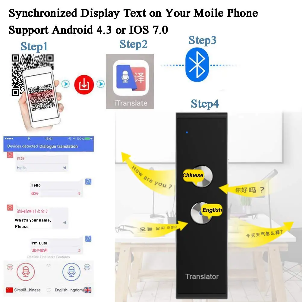 Умный переводчик языка ручной портативный в режиме реального времени мгновенный