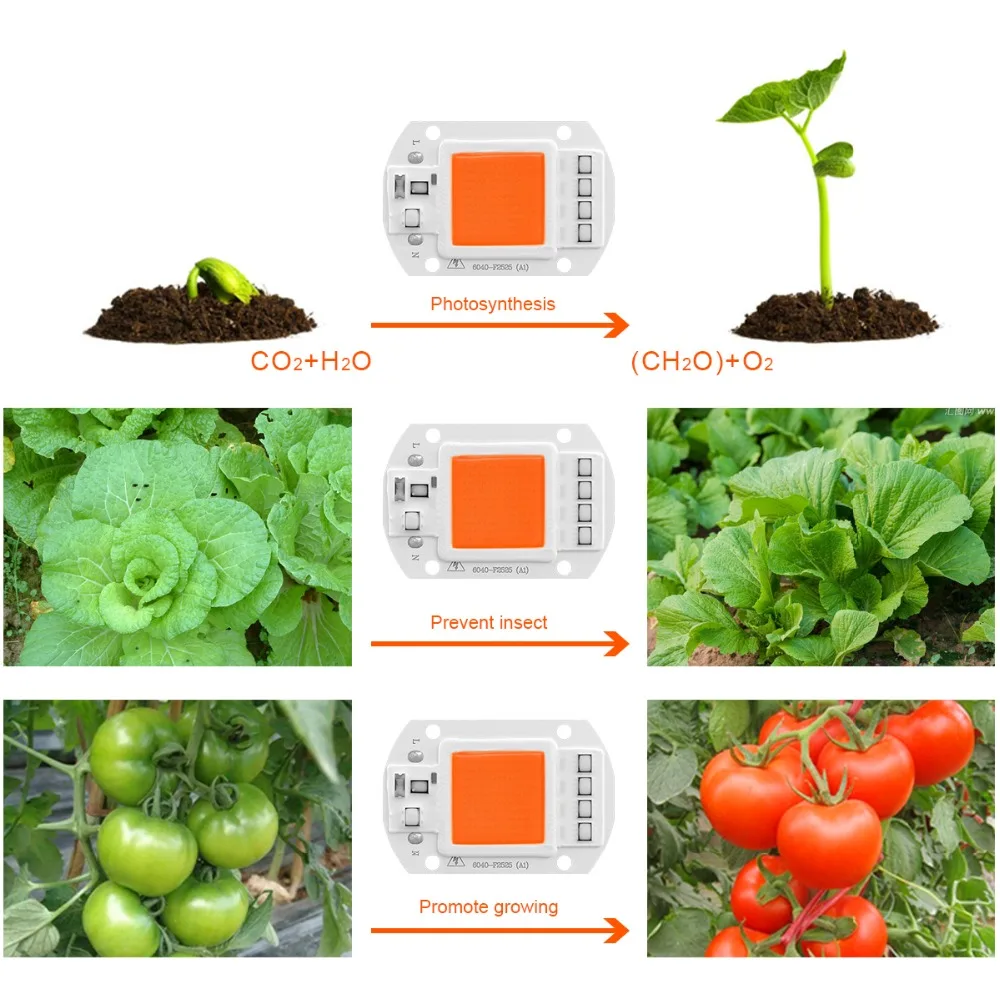 Полный спектр 380 840nm LED Grow Chip 20 Вт 30 50 COB лампа Чип DIY light прожектор для комнатных