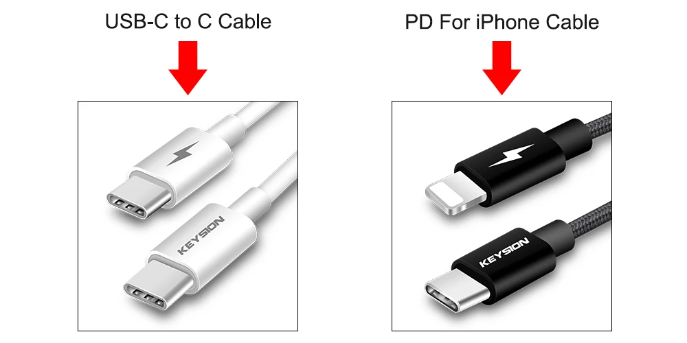 Автомобильное зарядное устройство KEYSION Dual USB PD для iPhone XS Max XR X 8 P QC 3,0 быстрое зарядное устройство для samsung Xiaomi с светодиодный цифровым дисплеем