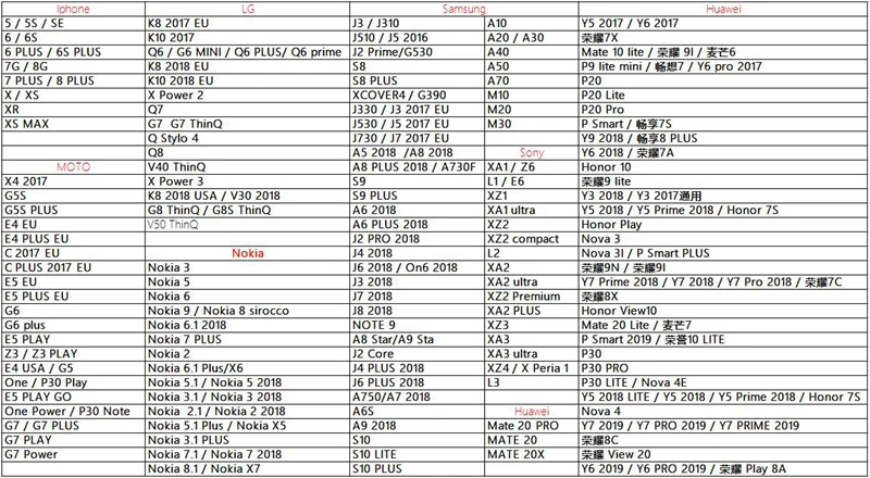 Кожаный чехол-кошелек с 3D рисунком панды для Samsung A10 A20 A30 A40 A50 A70 M10 M20 M30 Чехол-книжка
