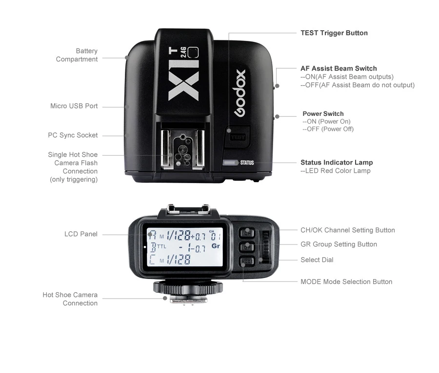 2x Godox TT685N 2,4G Беспроводная HSS 1/8000s i-ttl вспышка Speedlite+ X1T-N триггер+ 10x2500 mAh батарея для цифровых зеркальных фотокамер Nikon