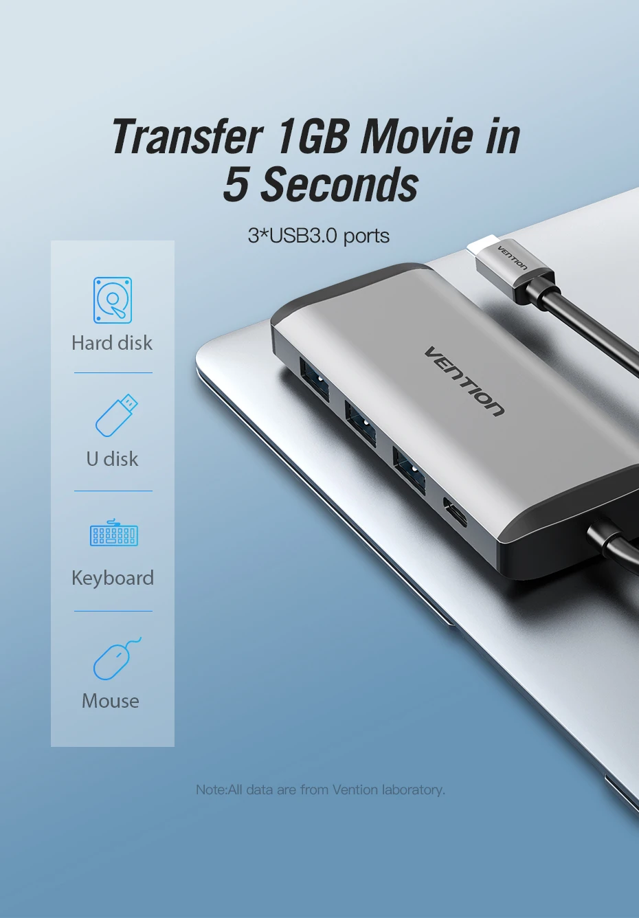 Vention usb-хаб usb type C к HDMI USB 3,0 концентратор Thunderbolt 3 адаптер для MacBook samsung S9 S10 huawei mate 20 P30 Pro USB-C концентратор