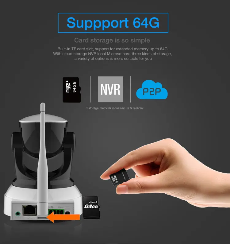 НЕО Coolcam NIP-51F2G HD wifi ip-камера, беспроводная P2P CCTV 720P ip-камера и Onvif, бесплатное приложение