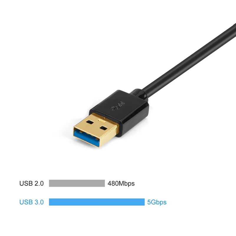 Адаптер USB HDMI (чипсет дисплея) внешняя видеокарта 3 0 совместимая с Windows 7/8/10 MacOS и