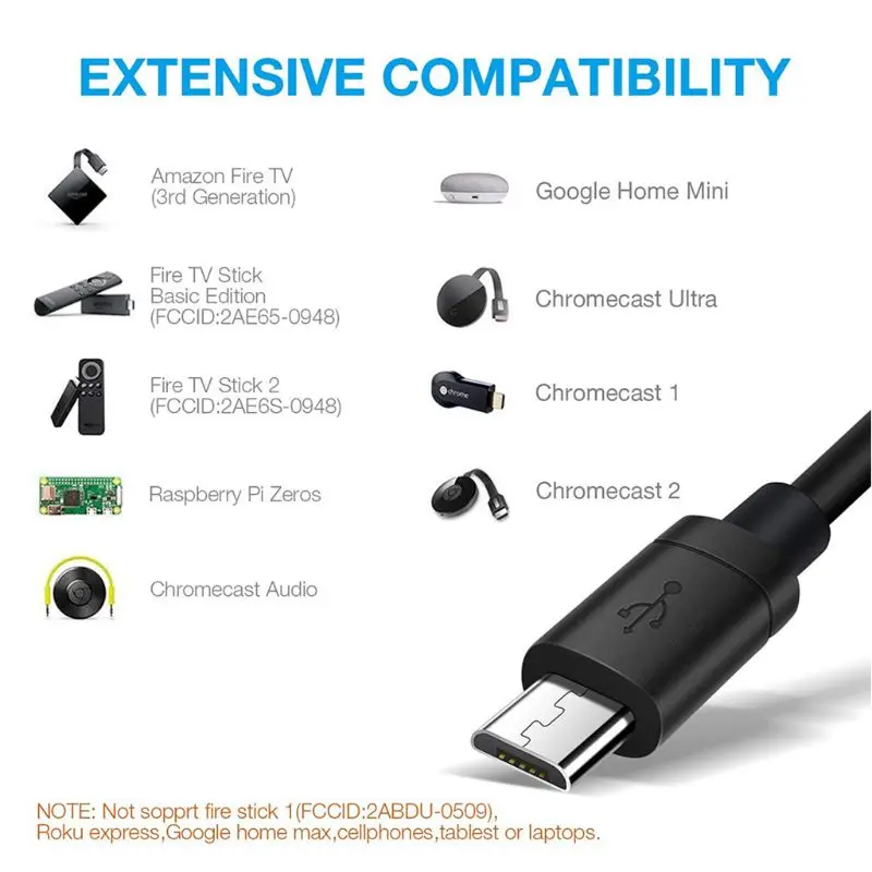 Аудио ТВ Stick HD 480 Мбит/с Micro USB 2,0 для RJ45 адаптера Ethernet 10/100 Мбит/с для своих ТВ/Google домашний мини-январь-12