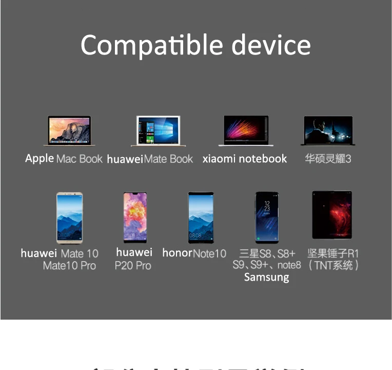 Thunderbolt 3 USB C type c к HDMI 4K USB3.0 PD 60W быстрая зарядка 3 в 1 usb-хаб для Macbook Pro samsung s9 s10 huawei Matebook