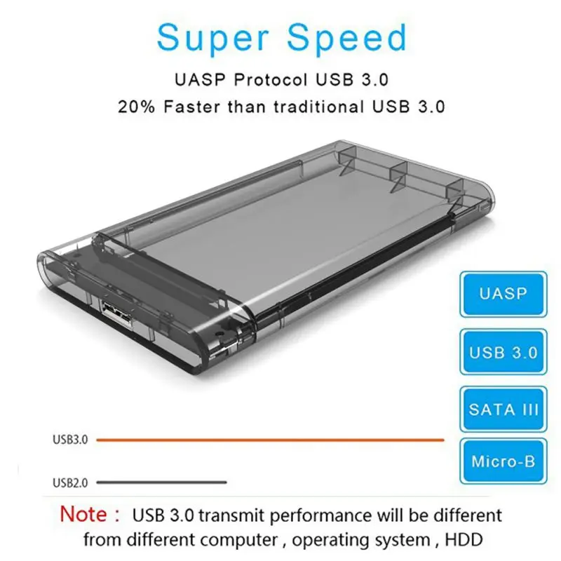 Универсальный внешний жесткий диск USB 3 0 прозрачный корпус 2 5 SATA к USB3 UASP SSD