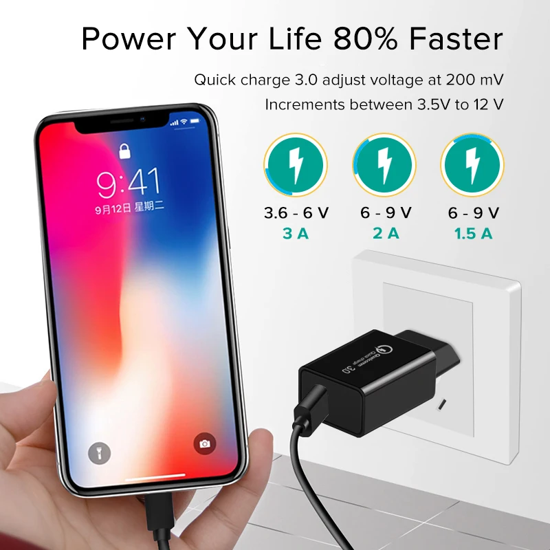EECPT Quick Charge 3.0 USB Charger 18W Fast Charging Power Adapter for iPhone X 8 Samsung Xiaomi QC3.0 Travel Wall Phone | Мобильные