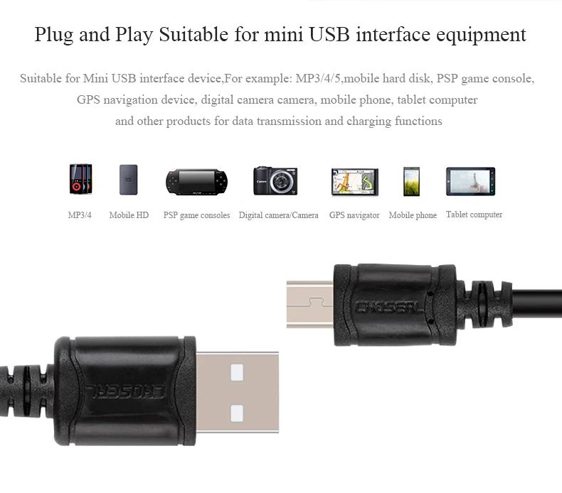CHOSEAL USB 2,0 кабель для мини-usb кабель для синхронизации данных 5 Pin папа-папа провод для быстрой зарядки линия для жесткого диска камеры MP3 Mp4 плеер