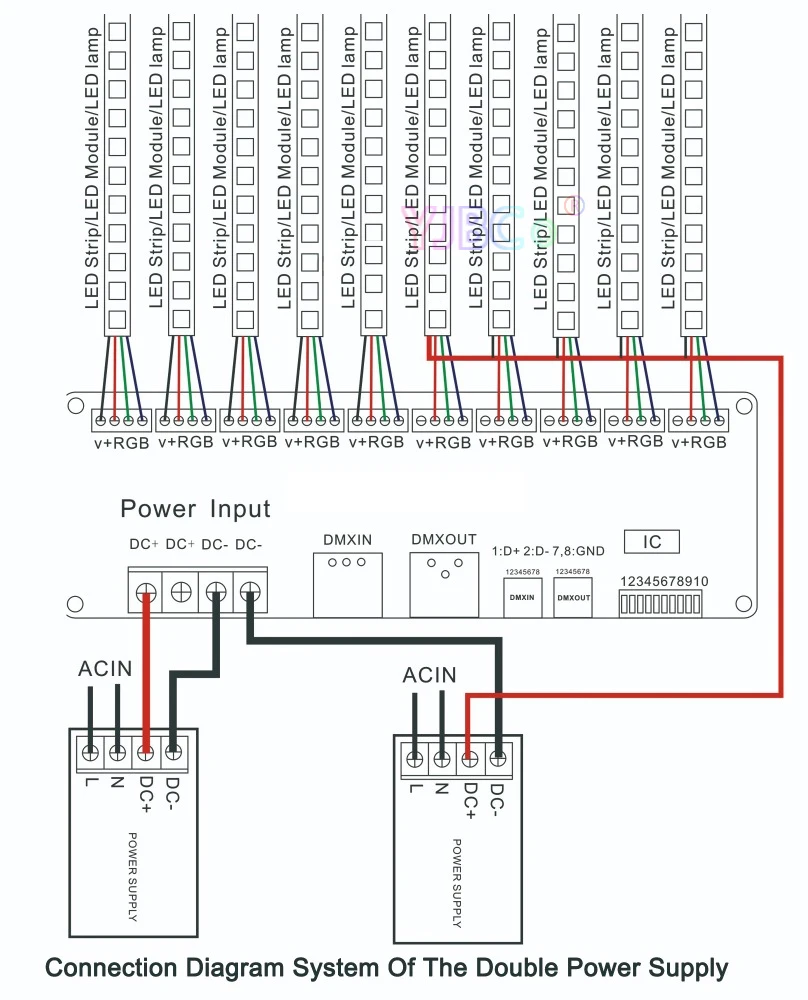 30 каналов RGB DMX512 декодер светодиодный светильник контроллер DC12V 24 В 30CH* 2A dmx диммер драйвер pwm DMX512/1990 декодер