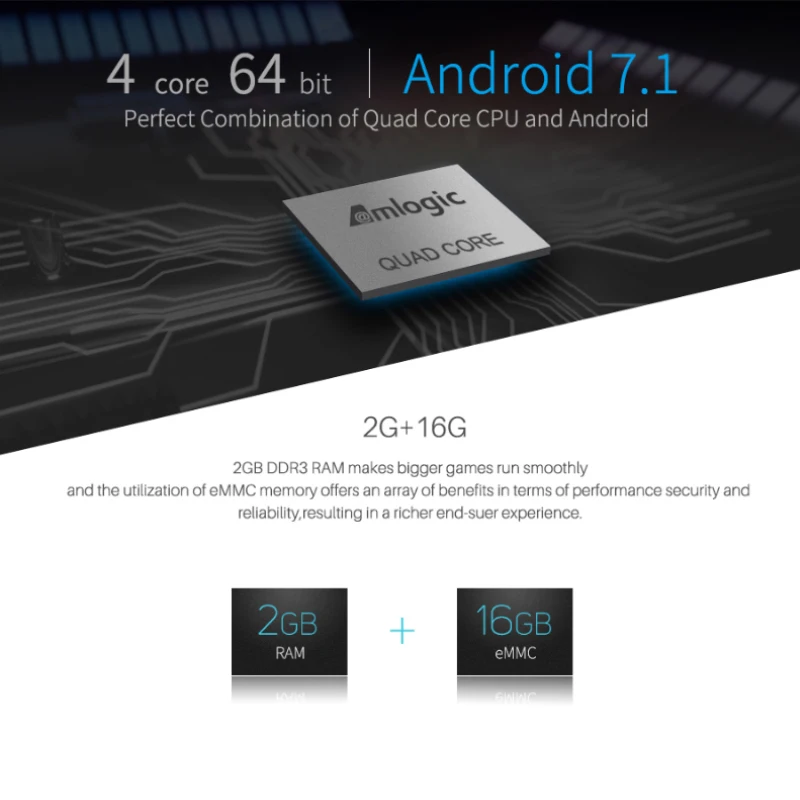 Умная ТВ приставка MECOOL KII Pro 2G 16G Двухдиапазонная с Wi Fi на базе Android DVB S2 T2 C
