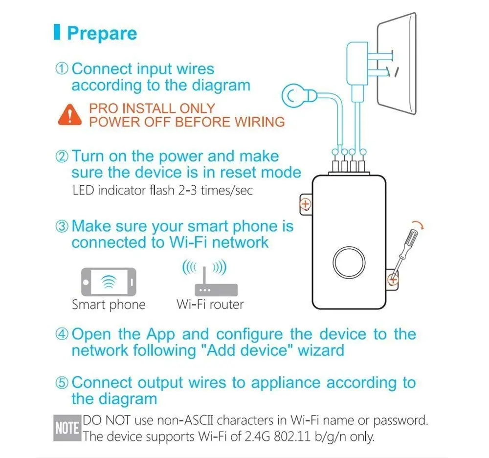 Broadlink SC1 Wifi контроллер модули для автоматизации умного дома приложение беспроводной Wifi дистанционное управление выключатель питания через мобильный телефон 4 шт