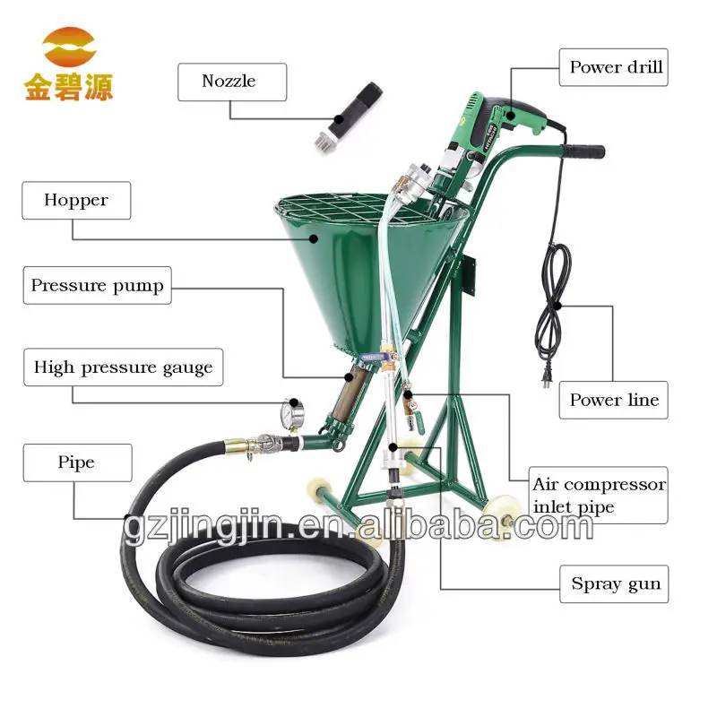 Машина для напыления цемента|cement spraying machine|spray cementmachine machine |