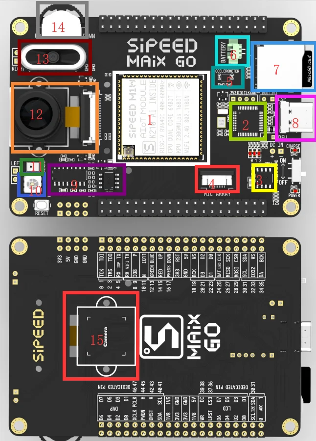 Sipeed MAIX GO K210 AI Pocket Deluxe полнофункциональная макетная плата с корпусом бортовой отладчик