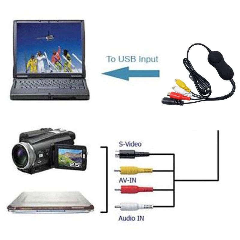 USB карта записи видео UVC видеозахвата, преобразование аналогового видео аудио в цифровой формат для xbox VHS PS3 Windows, mac drive-free