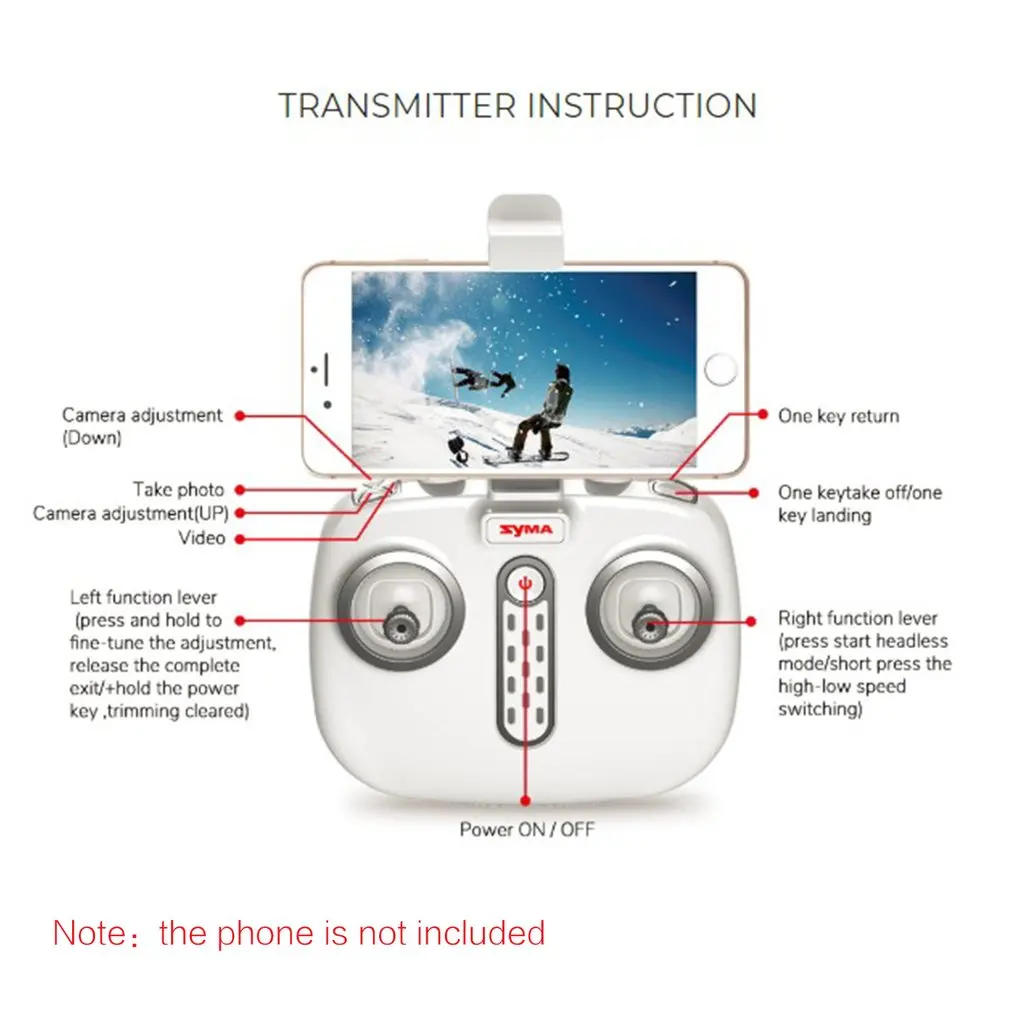Syma X8PRO 2 4G gps позиционирование FPV RC Дрон с 720 P HD Wifi регулируемая камера в режиме