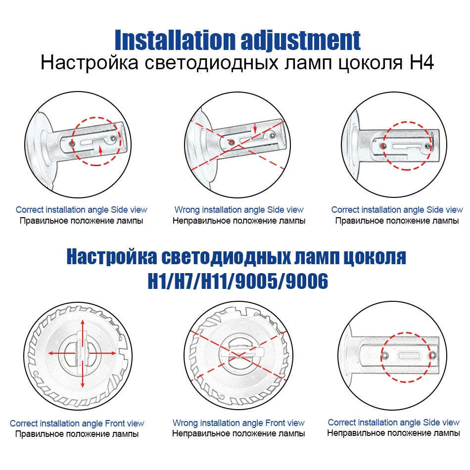 HLXG 13500LM h7 светодиодный H1 H3 H8 H9 H11 9005 9006 880 5202 9012 лампы фары из компактной стали автомобильные лампочки 12 v люсис привело nebbia помощи при парковке