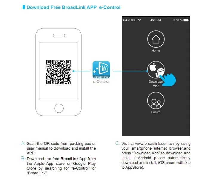 Broadlink Rm3 RM Pro+ Smart control ler+ A1 детектор качества E-Air IR/RF/Wifi интеллектуальный пульт дистанционного управления через IOS Android