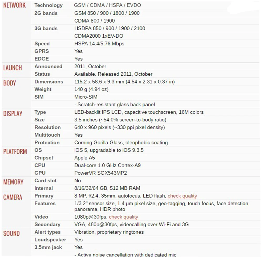 iPhone 4S разблокированный мобильный телефон двухъядерный WCDMA 3g wifi gps 8MP камера apple сотовый телефон Восстановленный