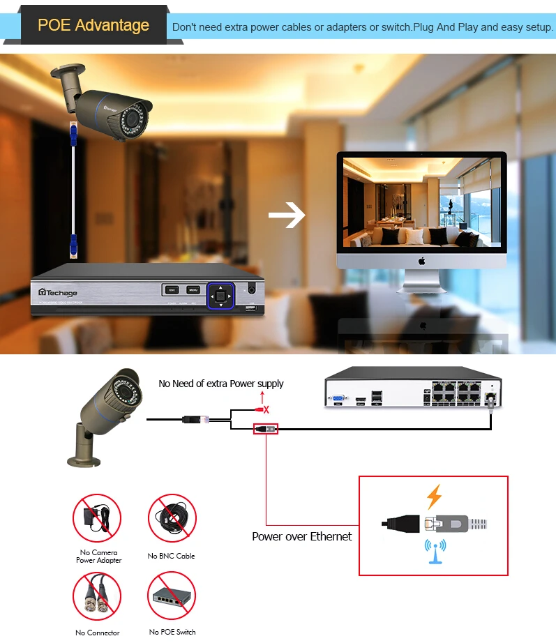Techage 48 В H.265 4CH 5.0MP/4.0MP 4 К POE NVR CCTV Системы комплект P2P сети видео Регистраторы для