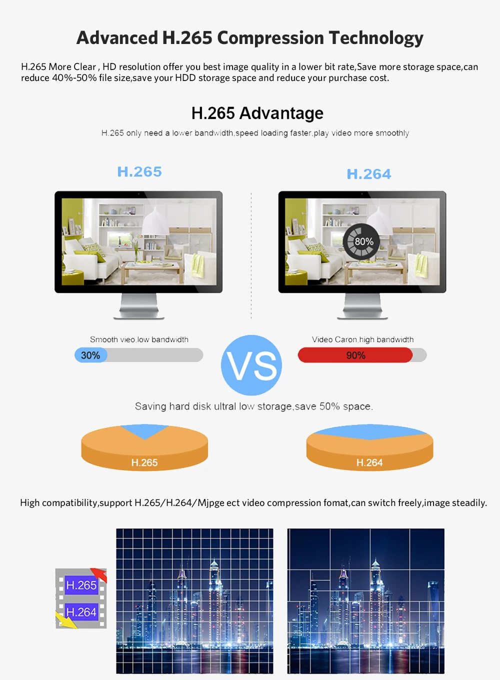 KANTURE H.265+ CCTV 16CH 5MP POE NVR система аудио 3MP IP66 Антивандальная камера безопасности для помещений и улицы комплект видеонаблюдения