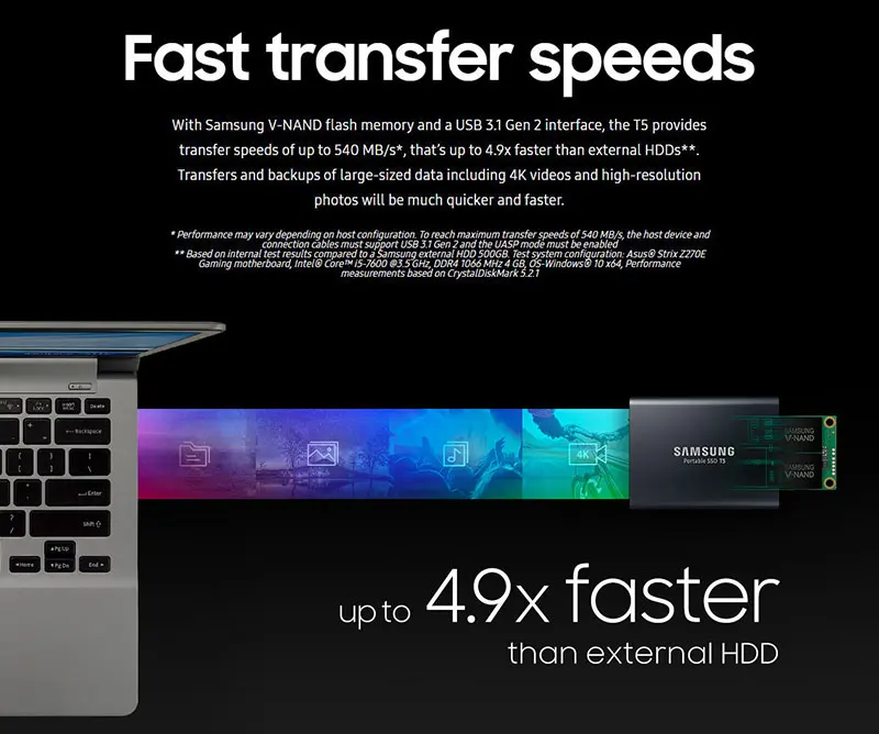 Samsung Внешний SSD T5 250GB 500GB 1 ТБ 2 ТБ внешний твердотельный накопитель портативный HD ssd USB 3,1 шифрование disco duro externo