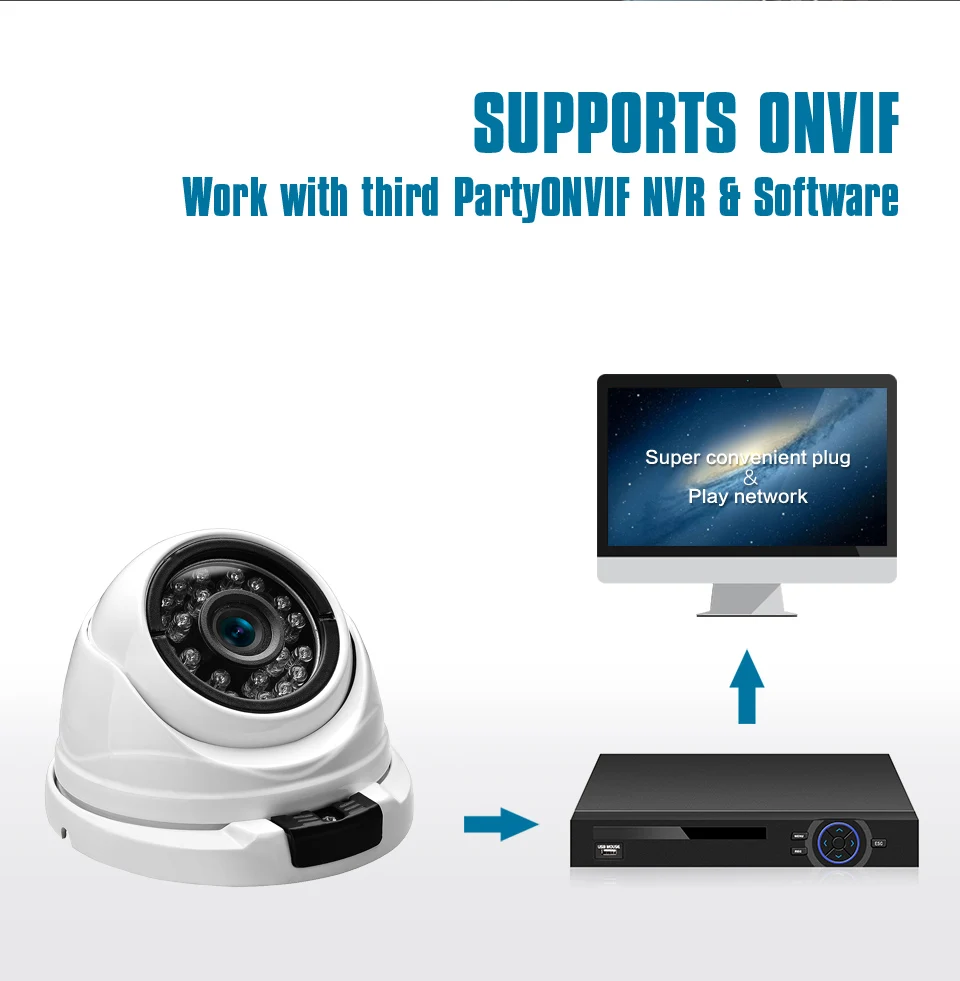 Besder широкоугольная 2,8 мм 720P 960P 1080P PoE CCTV купольная камера Крытый Открытый Антивандальный ONVIF инфракрасный металлический чехол IP камера