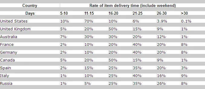 Высокое качество,, модные ювелирные изделия, для женщин, кристалл, серебристый цветок, подвеска, Массивное колье, шарм, воротник, ожерелья, опт