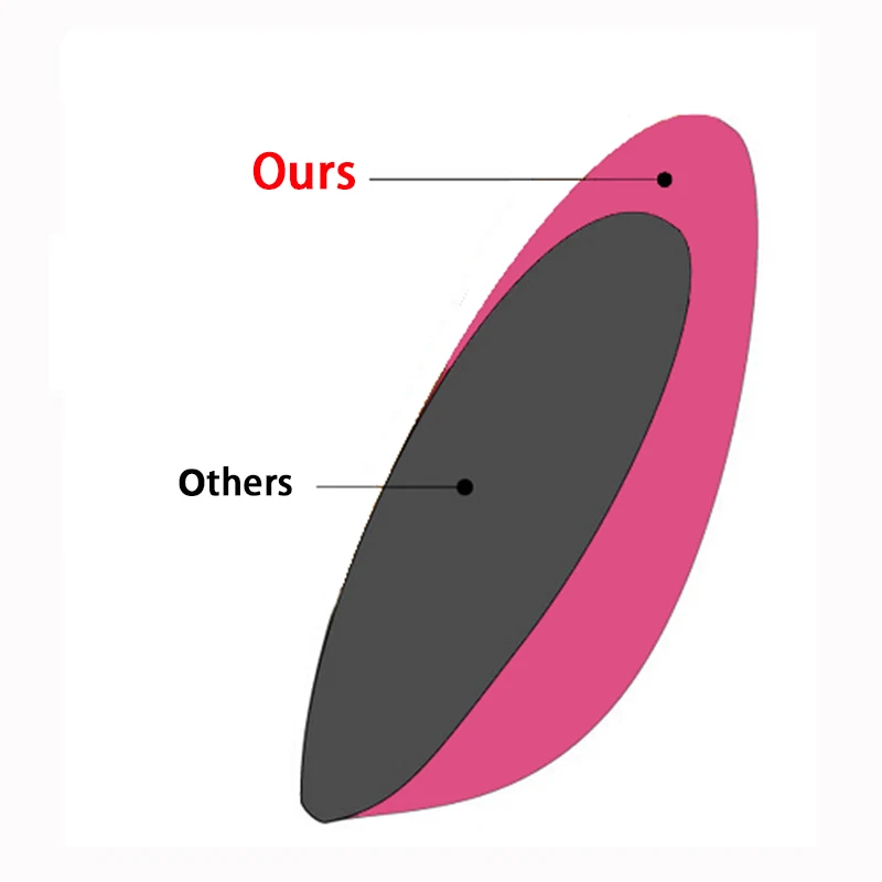 Обновление серебро анти УФ детское автокресло Защита от солнца Тенты