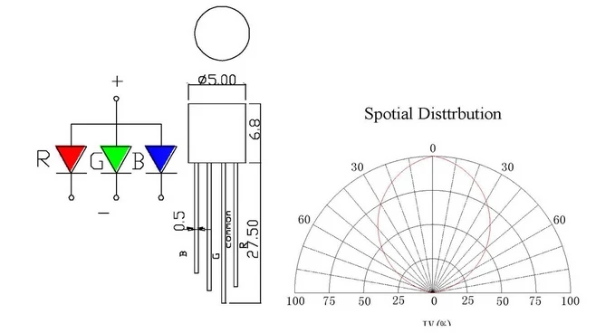 1000 шт. без фланца прозрачный плоский верх 5 мм RGB светодиод общий анод/катод | Лампы