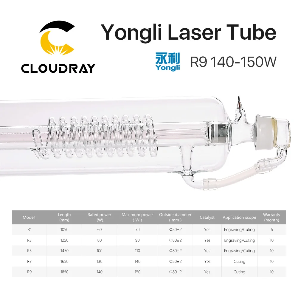 Cloudray Yongli R9 140 Вт СО2 лазерная трубка деревянная коробка упаковочная длина 1850 Dia. 80