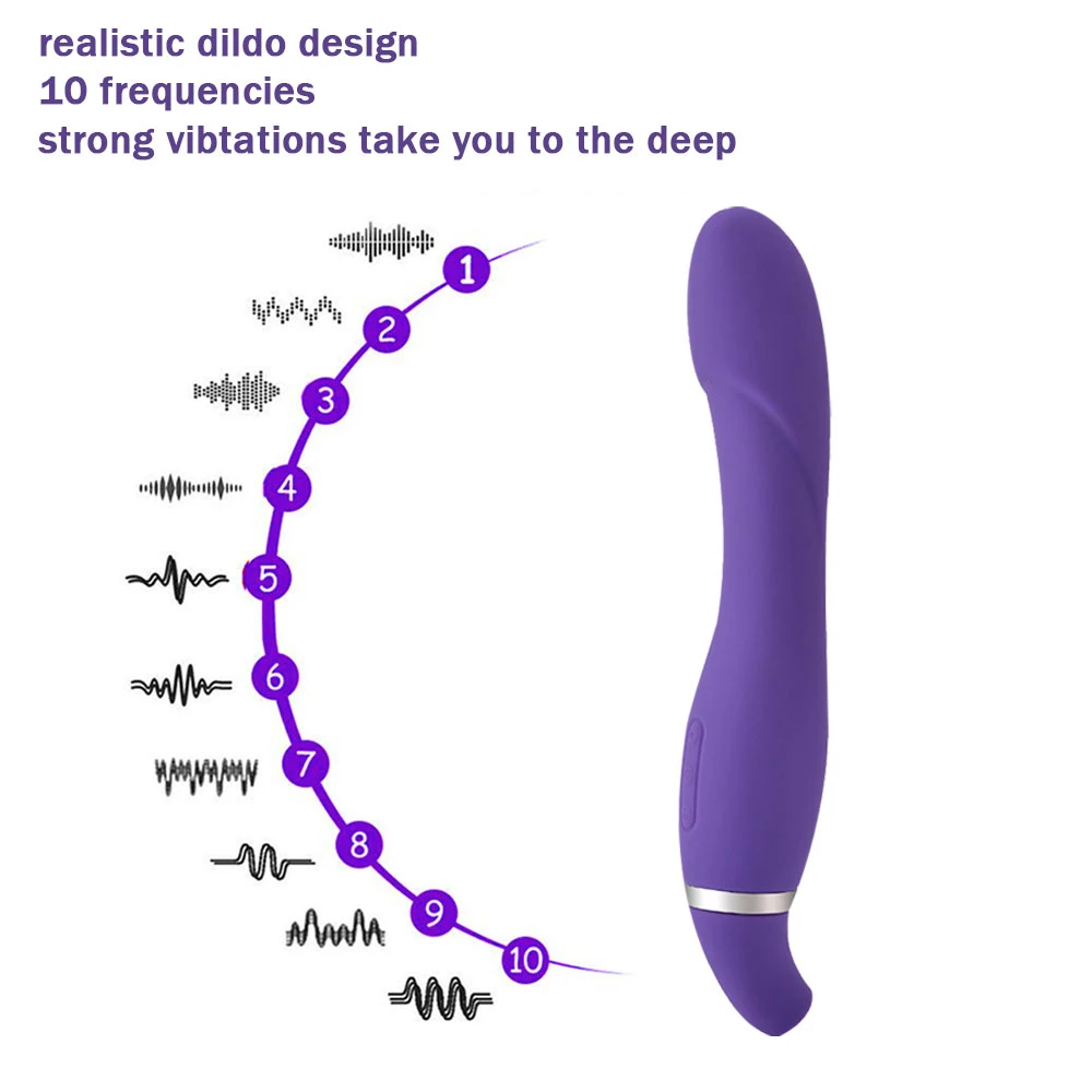 10 Скорость Мощное всасывание полости рта Секс игрушки Дилдо Вибратор для женщин G
