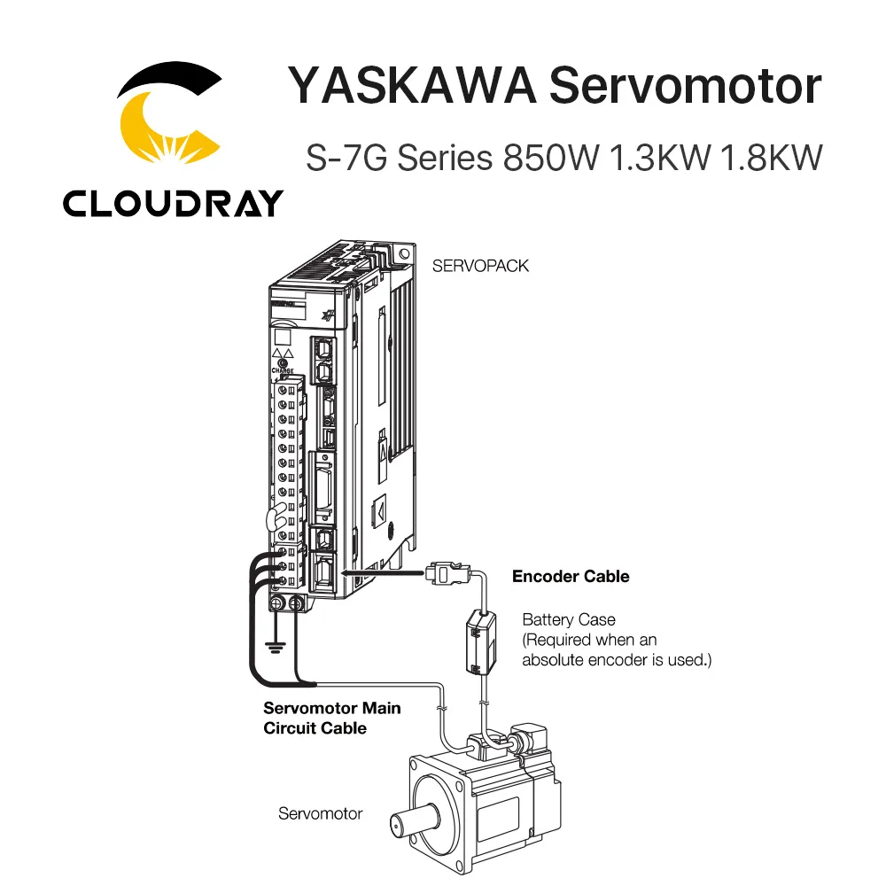 CLOUDRAY YASKAWA S-7G Серводвигатель и драйвер двигателя 200 Вт-кВт в комплект