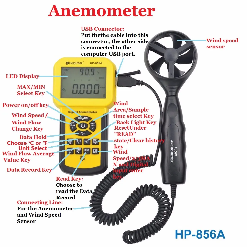 Холдпиковый цифровой измеритель скорости ветра и воздуха анемометр USB связь с
