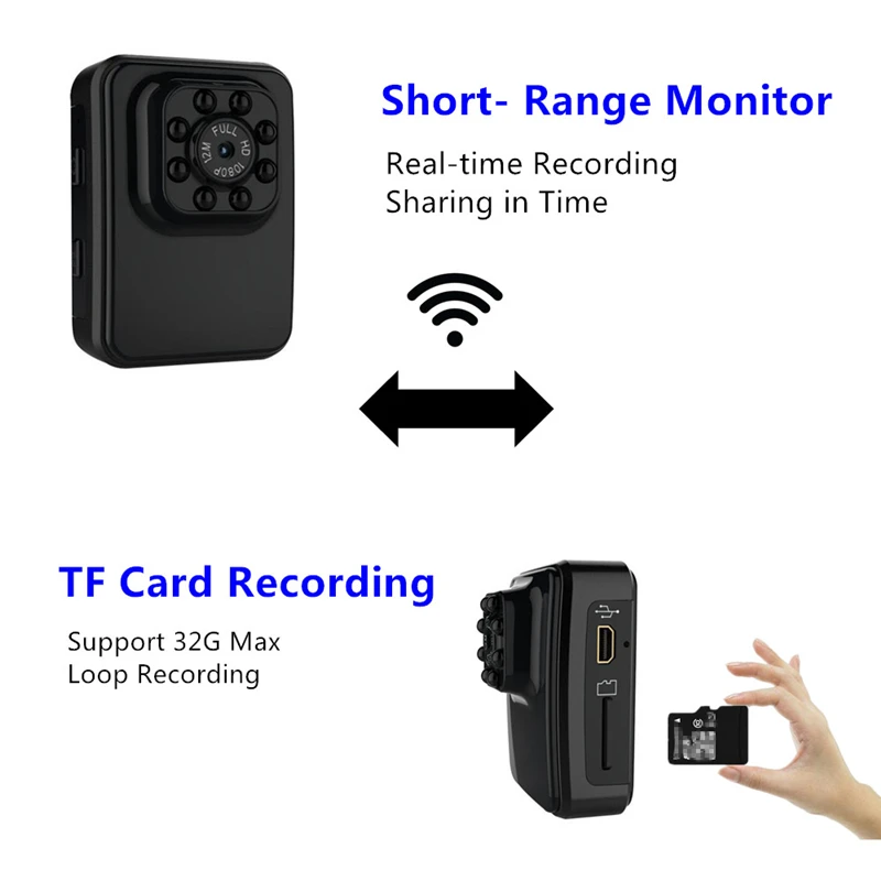 R3 WIFI мини камера HD 1080P ночного видения видеокамера Экшн DV DC видео диктофон микро