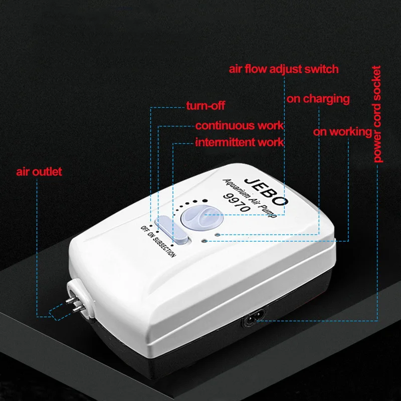 3.5W 2*4L/Min Double Air Outlet Outdoor Fishing Fish Tank Oxygen Increasing Noiseless Aquarium Pump Plastic | Дом и сад