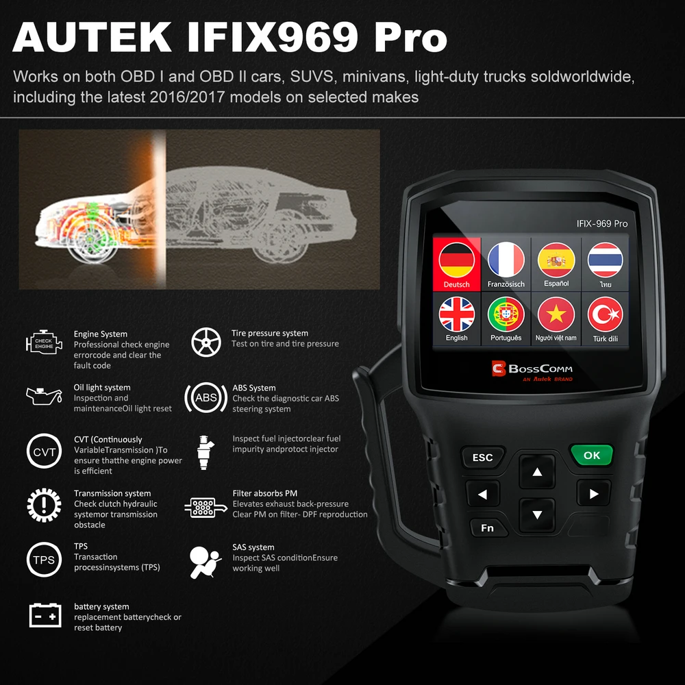 Autek IFIX-969 Pro полная система автоматический диагностический сканер инструмент ABS подушка безопасности SAS EPB сброс масла OBD2 автомобильный сканер на русском языке