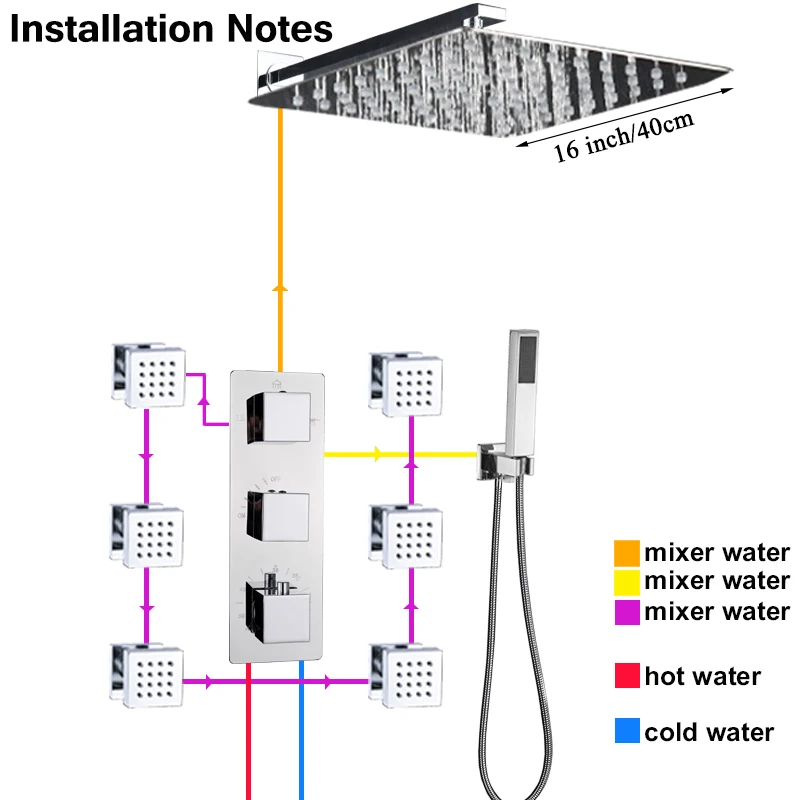 16 inch shower set Shinesia хром термостатический смеситель для душа набор дождь водопад душ с массажной 3-сторонний выход Термостатический смеситель для ванны набор для душа - Цвет: 16 inch shower set