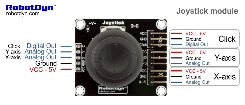 Модуль джойстика (собранный)|joystick interface|joystick industrialmodulation spectrum |