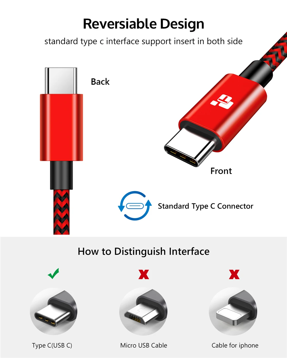 TIEGEM usb type C 3,1 кабель нейлоновый кабель передачи данных для быстрой зарядки usb type-C кабель зарядного устройства для Nexus 5X6 P OnePlus 2 ZUK Z1 Z2 USB-C