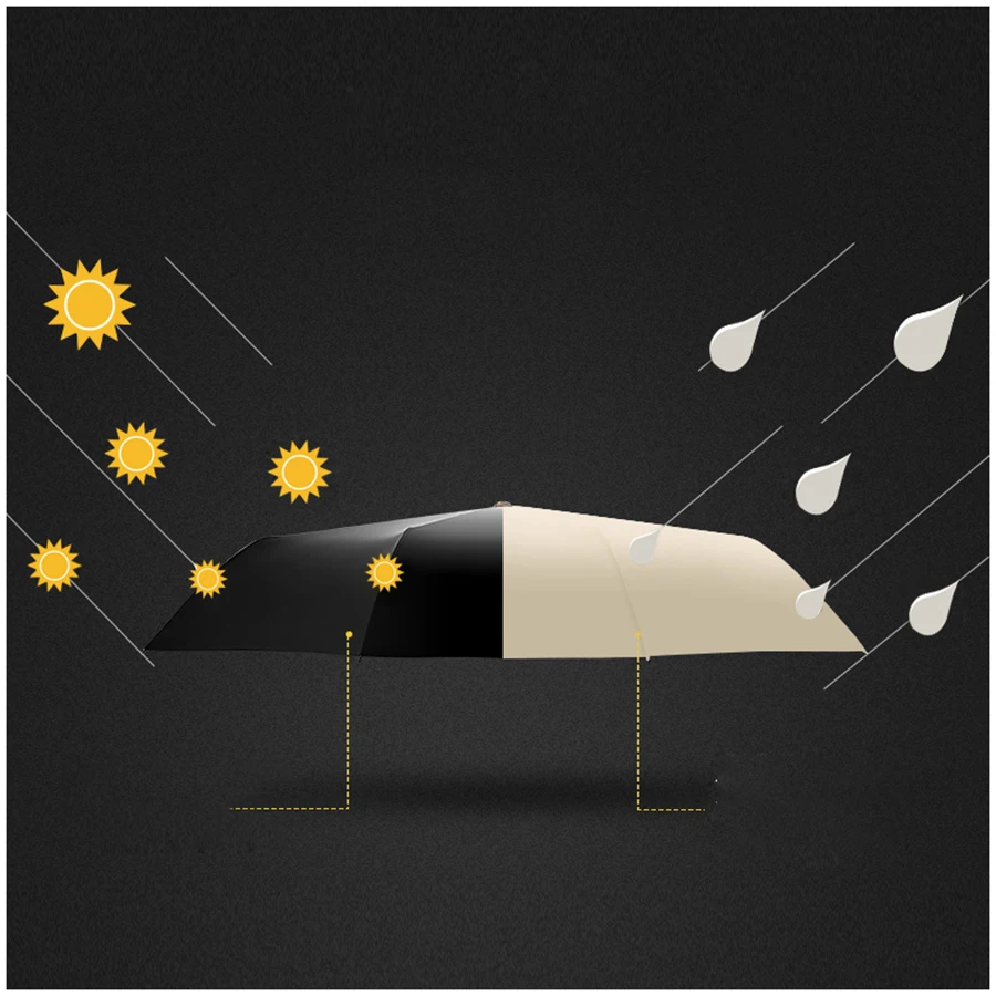 Небольшой зонт от солнца дождя УФ высокое качество солнечный мини корпорация