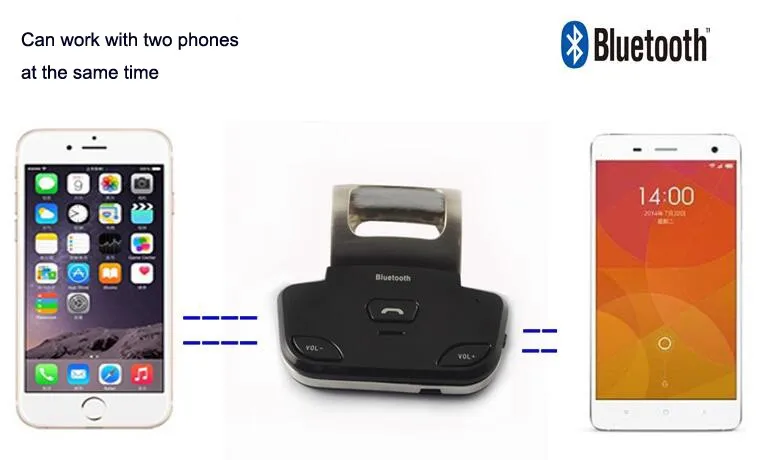 Высокое качество, универсальные автомобильные Bluetooth комплекты, используемые на рулевом колесе с HIFI динамиком для смартфонов