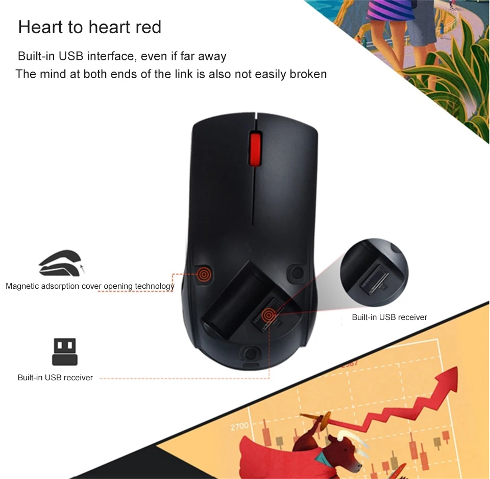 Lenovo M120 Pro мышь настольный компьютер ноутбук общая мышь офисная мышь
