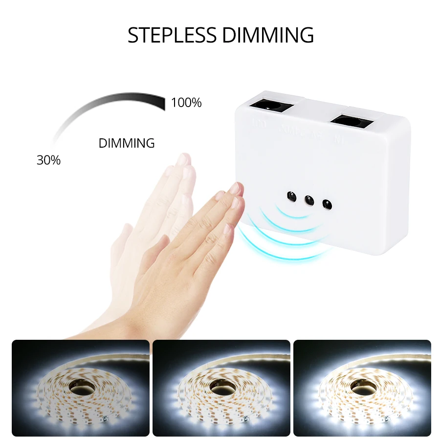 Светодиодная лента с датчиком движения 1 5 м DC 12 В SMD 2835 60