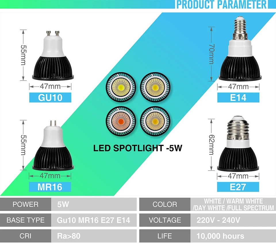 10 шт светодиодный Spotlight GU10 MR16 E27 E14 5 W 7 W 9 W 12 W AC220V 120 градусов Полный лампа полного спектра светодиодный удара Bombillas Теплый/натуральный/холодный белый